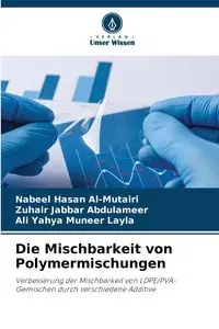 Die Mischbarkeit von Polymermischungen - Al-Mutairi Nabeel Hasan