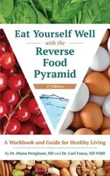 Eat Yourself Well with the Reverse Food Pyramid - Diana Pengitore