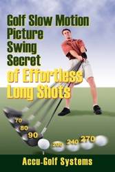 Golf Slow Motion Picture Swing Secrets of Effortless Long Shots - AccuGolf Systems