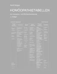 Homöopathietabellen mit Indikations- und Stichwortverzeichnis - Küpper Adolf