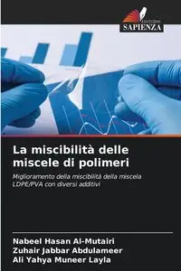 La miscibilità delle miscele di polimeri - Al-Mutairi Nabeel Hasan