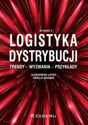 Logistyka dystrybucji w.2 - Aleksandra Łapko, Natalia Wagner