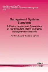 Management Systems Standards - Castka Pavel