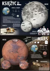 Podkładka na biurko. Księżyc/Mars - Art-Map