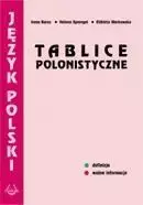 Tablice Polonistyczne PODKOWA - Irena Boruc