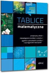 Tablice matematyczne GREG - Beata Prucnal, Piotr Gołąb, Piotr Kosowicz