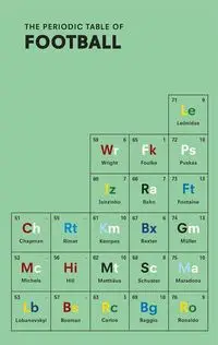 The Periodic Table of Football - Nick Holt