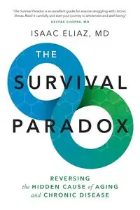 The Survival Paradox - Isaac Eliaz