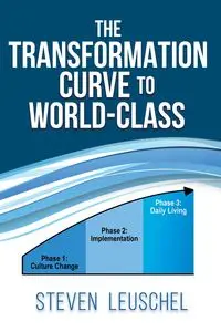 The Transformation Curve to World Class - Steven Leuschel