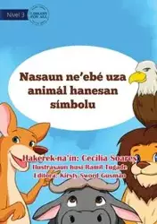 Which Country Uses This Animal as a Symbol? - Nasaun ne'ebé uza Animal hanesan Simbolu - Cecilia Soares