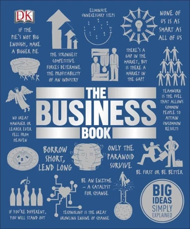 Big Ideas. The Business Book - Dorling Kindersley