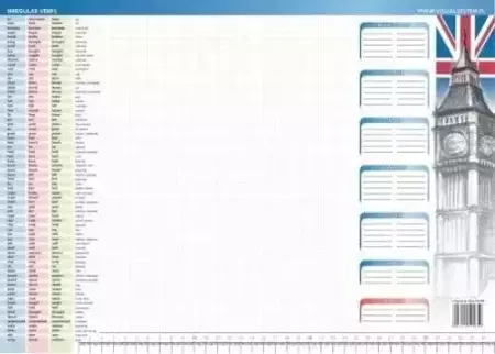 Biuwar - Irregular verbs - Visual System