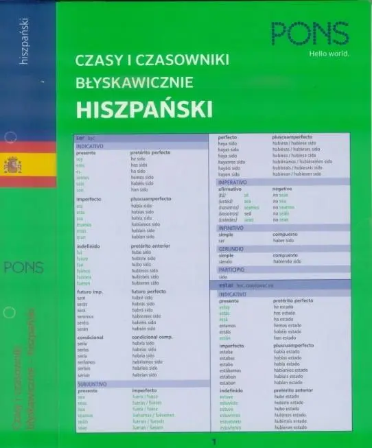 Czasy i czasowniki błyskawicznie. Hiszpański PONS - praca zbiorowa