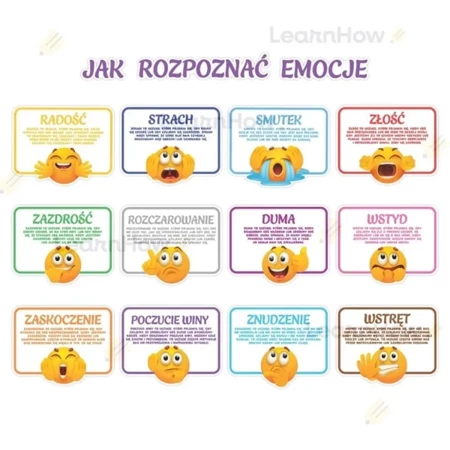 Dekoracja edukacyjna - Jak rozpoznać emocje? - LearnHow