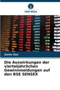 Die Auswirkungen der vierteljährlichen Gewinnmeldungen auf den BSE SENSEX - Das Santu