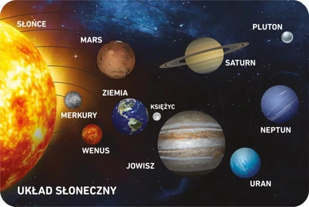 Dywan dla dzieci ultra miękki 100x150 - Układ słoneczny