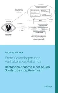 Erste Grundlagen des Verhaltenskapitalismus - Andreas Herteux