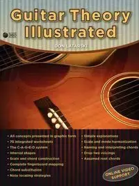 Guitar Theory Illustrated - Don Latarski