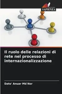 Il ruolo delle relazioni di rete nel processo di internazionalizzazione - Md Nor Dato' Anuar