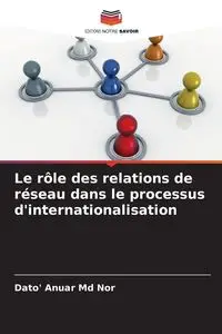 Le rôle des relations de réseau dans le processus d'internationalisation - Md Nor Dato' Anuar