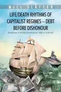 Life/Death Rhythms of Capitalist Regimes - Debt Before Dishonour - Will Slatyer