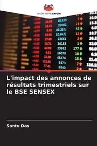 L'impact des annonces de résultats trimestriels sur le BSE SENSEX - Das Santu