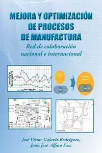 Mejora y optimización de procesos de manufactura - Galaviz José Víctor