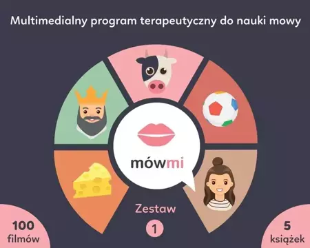 Mów mi. Zestaw 1 - praca zbiorowa