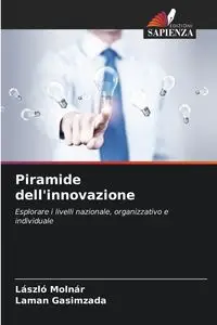 Piramide dell'innovazione - Molnár László