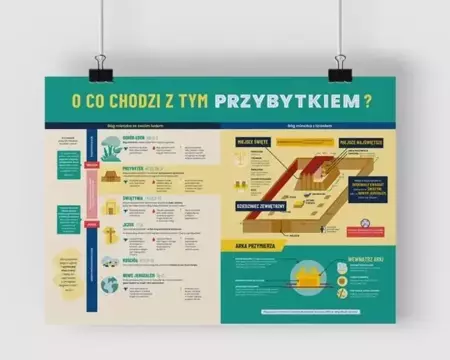 Plakat A2 - Przybytek - Szaron