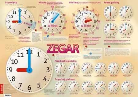 Plansza edukacyjna- Zegar + książeczka - praca zbiorowa