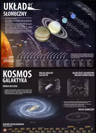 Podkładka na biurko. Kosmos/Układ Słoneczny - Art-Map