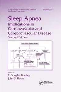 Sleep Apnea - Bradley T. Douglas