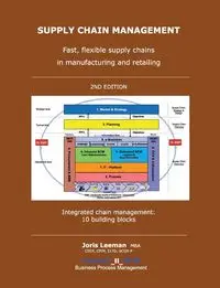 Supply Chain Management - Leeman Joris J.A.