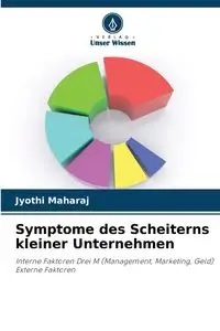 Symptome des Scheiterns kleiner Unternehmen - Maharaj Jyothi