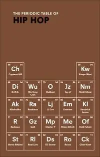 The Periodic Table of Hip Hop - Neil Kulkarni