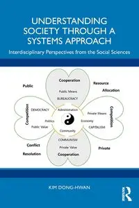 Understanding Society through a Systems Approach - Kim Dong-Hwan