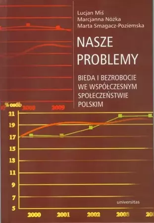 eBook Nasze problemy - Lucjan Miś